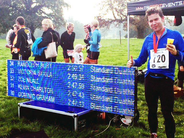Dom's-Duathlon