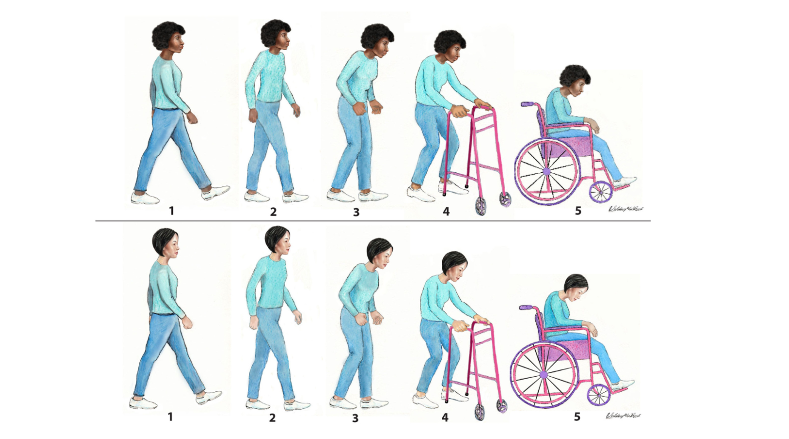 Barbara Salsberg Mathews' new illustrations of women with Parkinson's