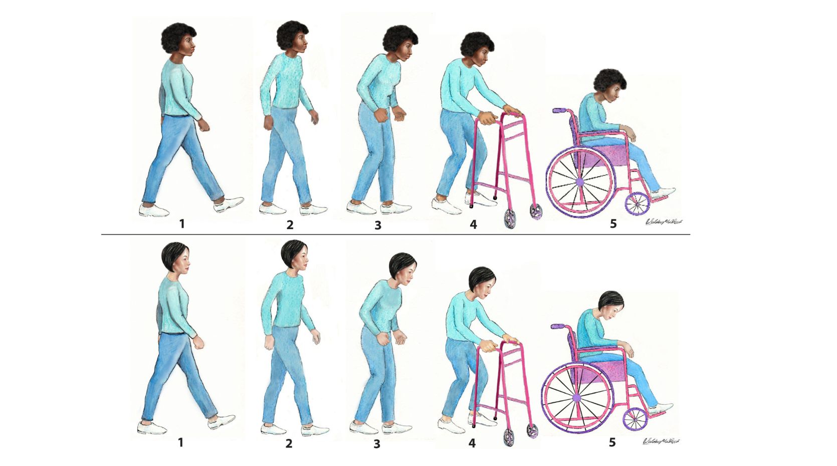Barbara Salsberg Mathews' new illustrations of women with Parkinson's