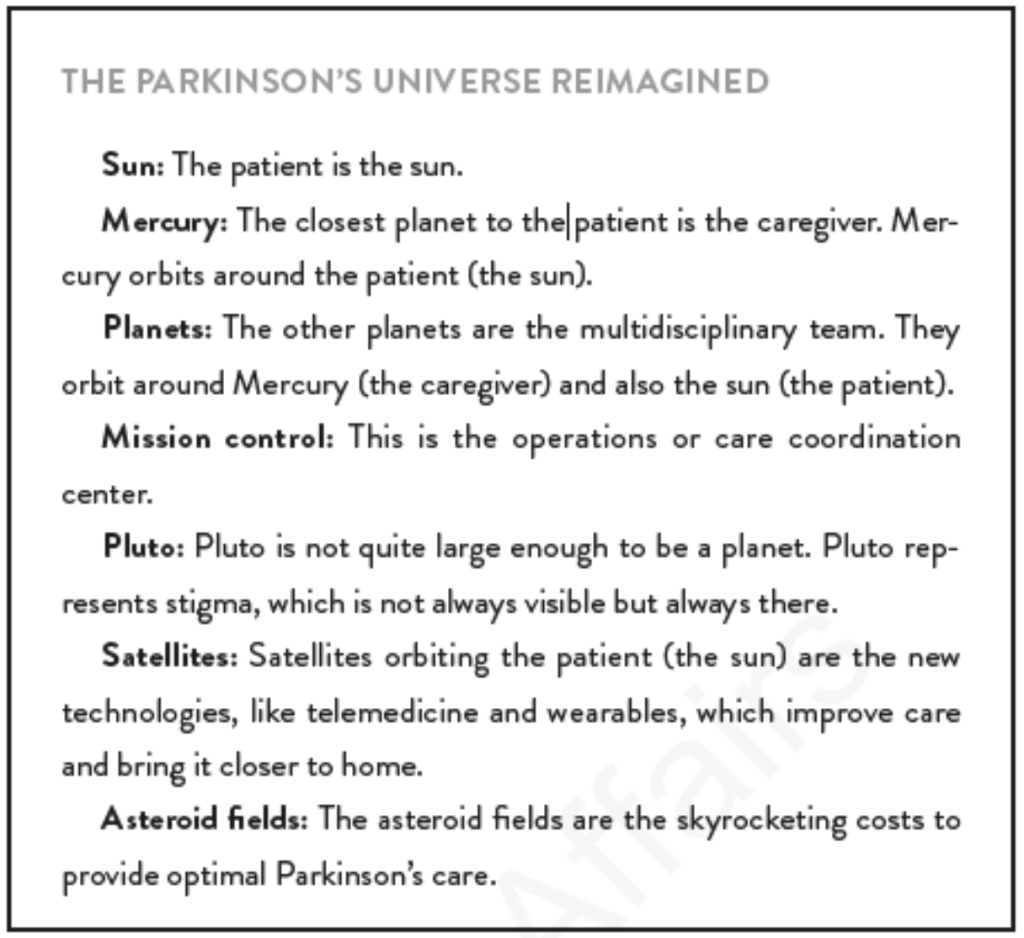 An excerpt from The Parkinson's Plan book