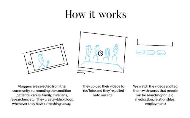 threesixfives_explainer1