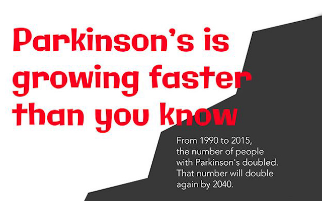 Parkinson's disease infographic